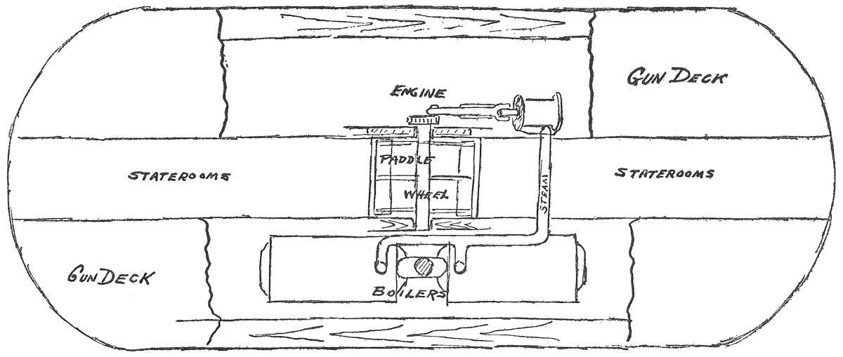 Gun deck elevation drawing cut away to show location of machinery and boilers of USS Fulton the First