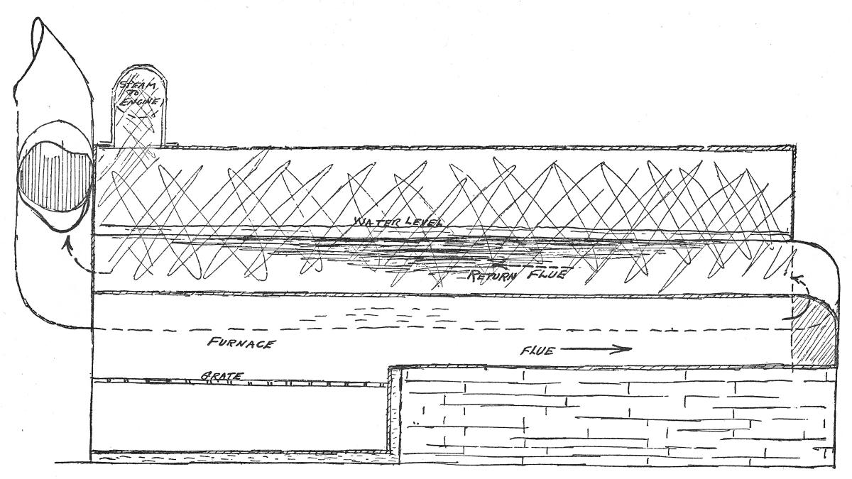 Side elevation drawing of the boiler of the USS Fulton the First