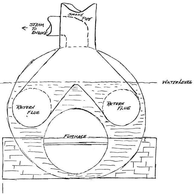 Cross-section of the boiler of the USS Fulton the First
