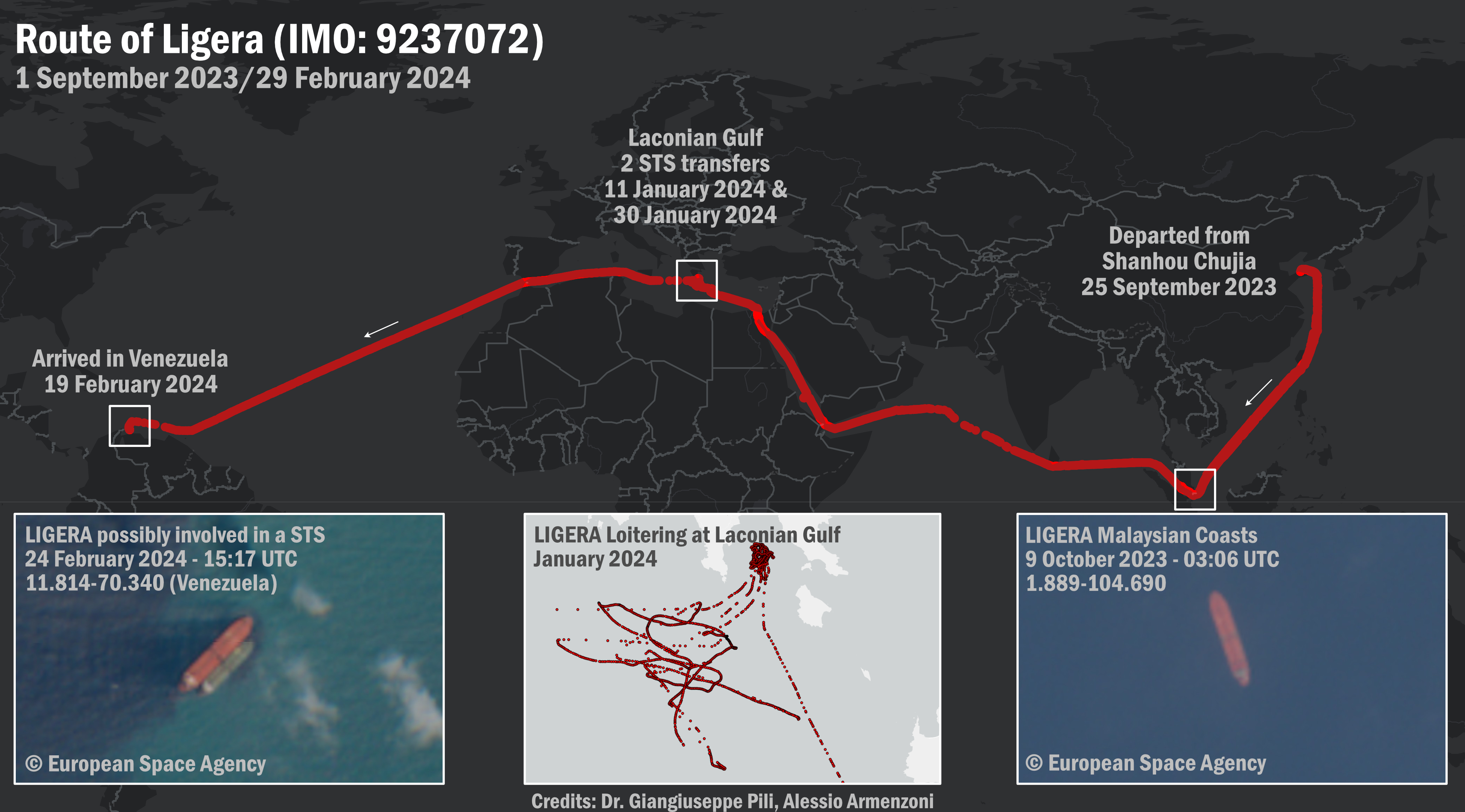 Figure 4: Route of LIGERA from September 2023 to February 2024. Imagery provided by European Space Agency. AIS data provided by Global Fishing Watch. Annotated by the authors. 