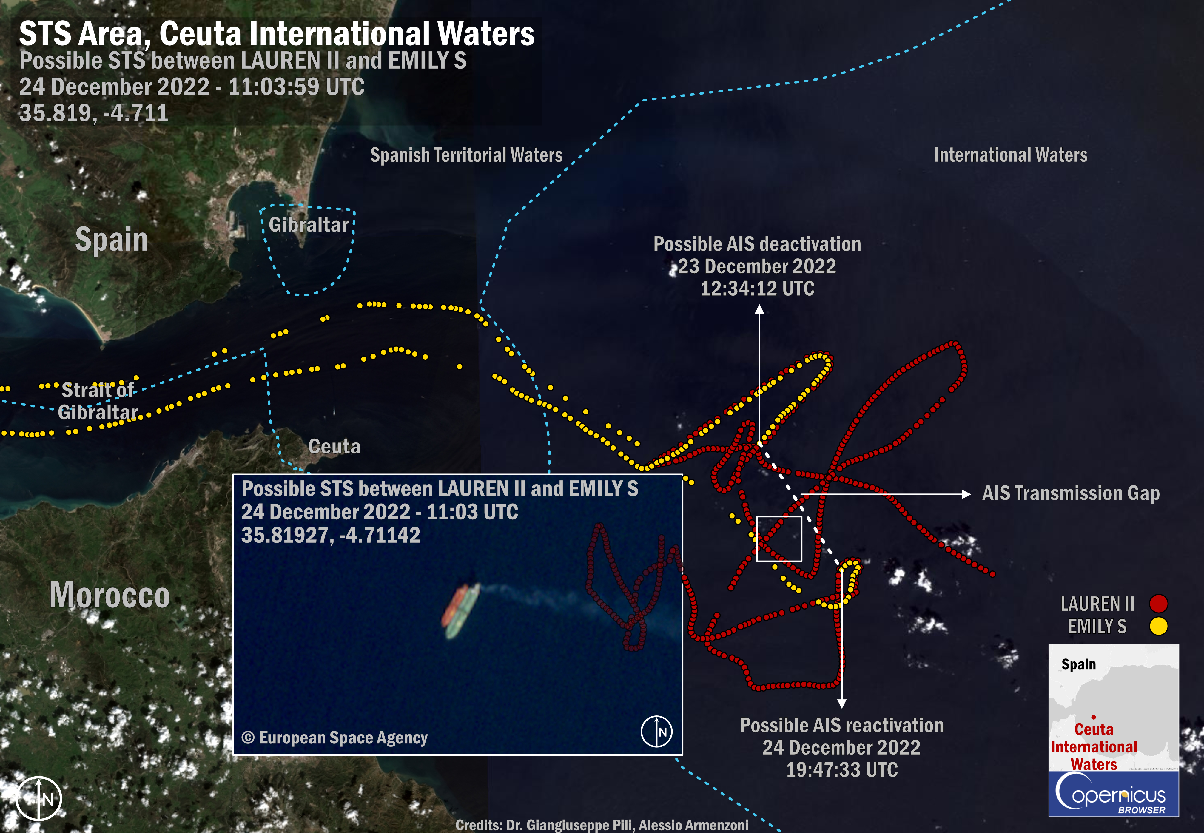 Figure 8: Possible STS between LAUREN II and EMILY S, Ceuta, December 2022. Imagery provided by European Space Agency. AIS data provided by Global Fishing Watch. Given the high density of data, the image only shows AIS data for 23-34 December 2022.