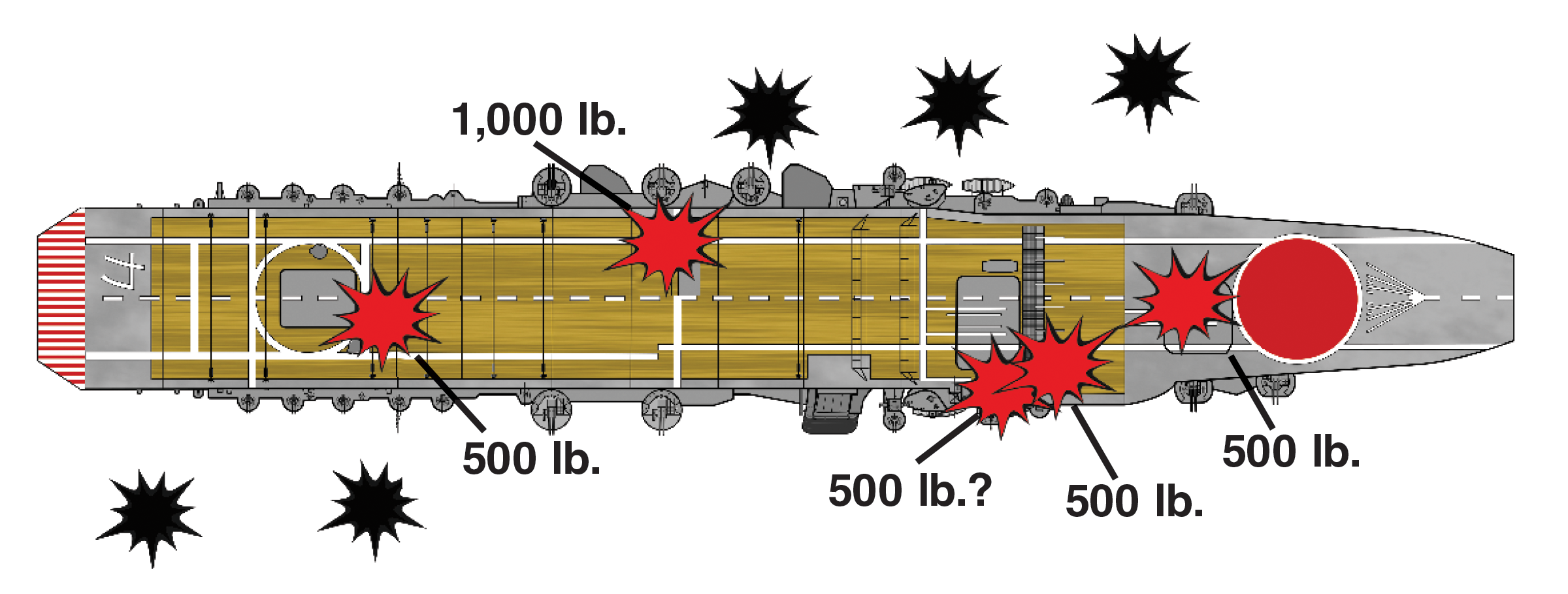 Sinking the Carriers | Naval History Magazine - June 2017