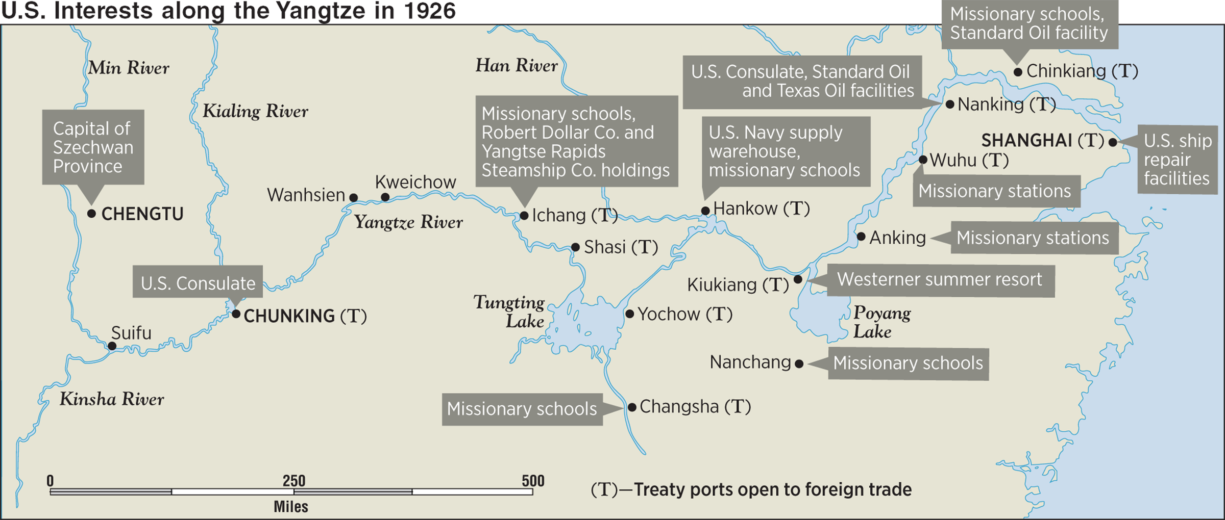 Map showing U.S. Interests along the Yangtze in 1926