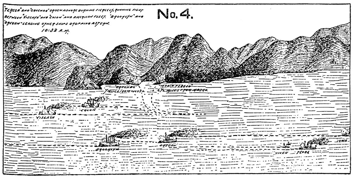Battle of Santiago de Cuba No. 4