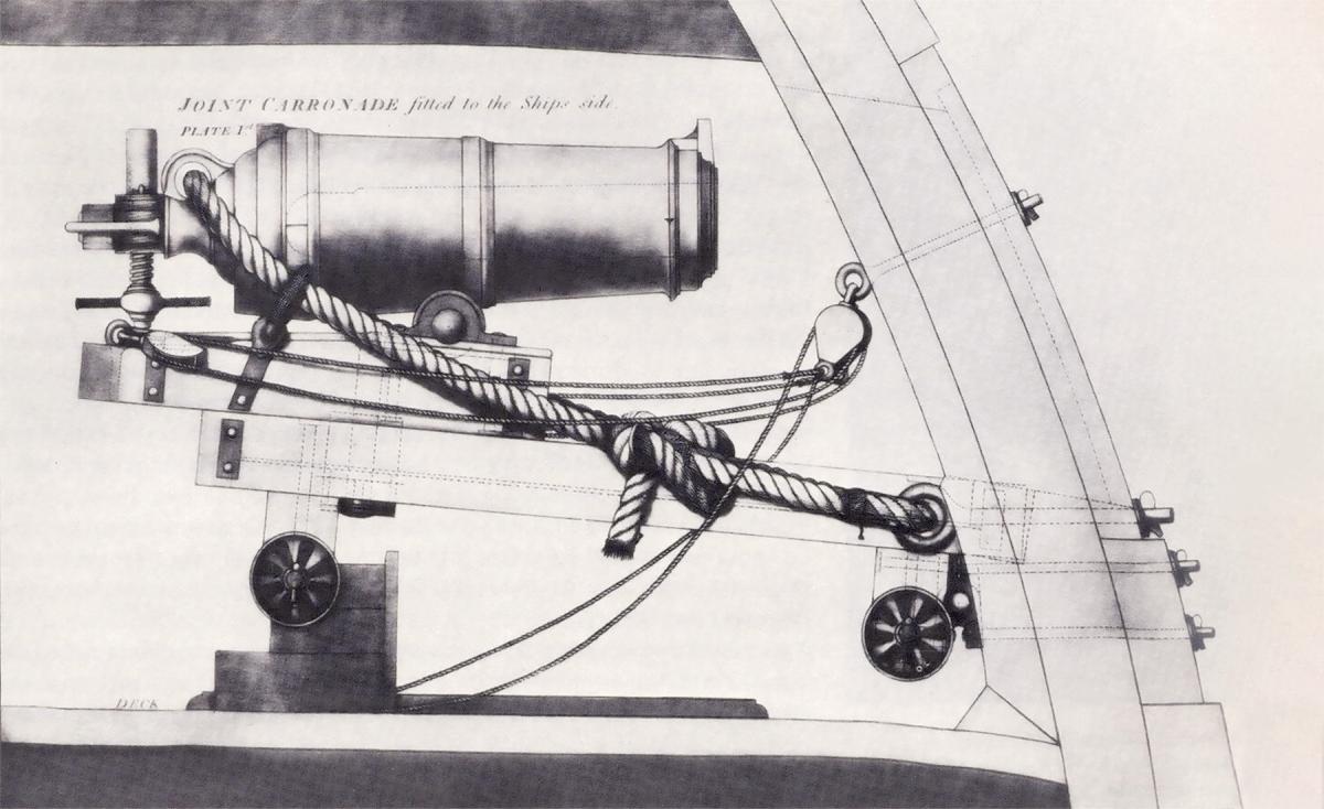 A drawing of a carronade of unknown weight, likely dating to 1785, about the time of HMS Rainbow’s capture of the French frigate Hébé.