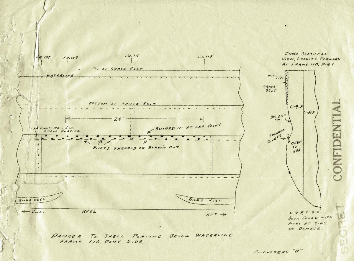 Cross sectional view of damage looking forward at frame 110, port, of USS Yorktown (CV-5)