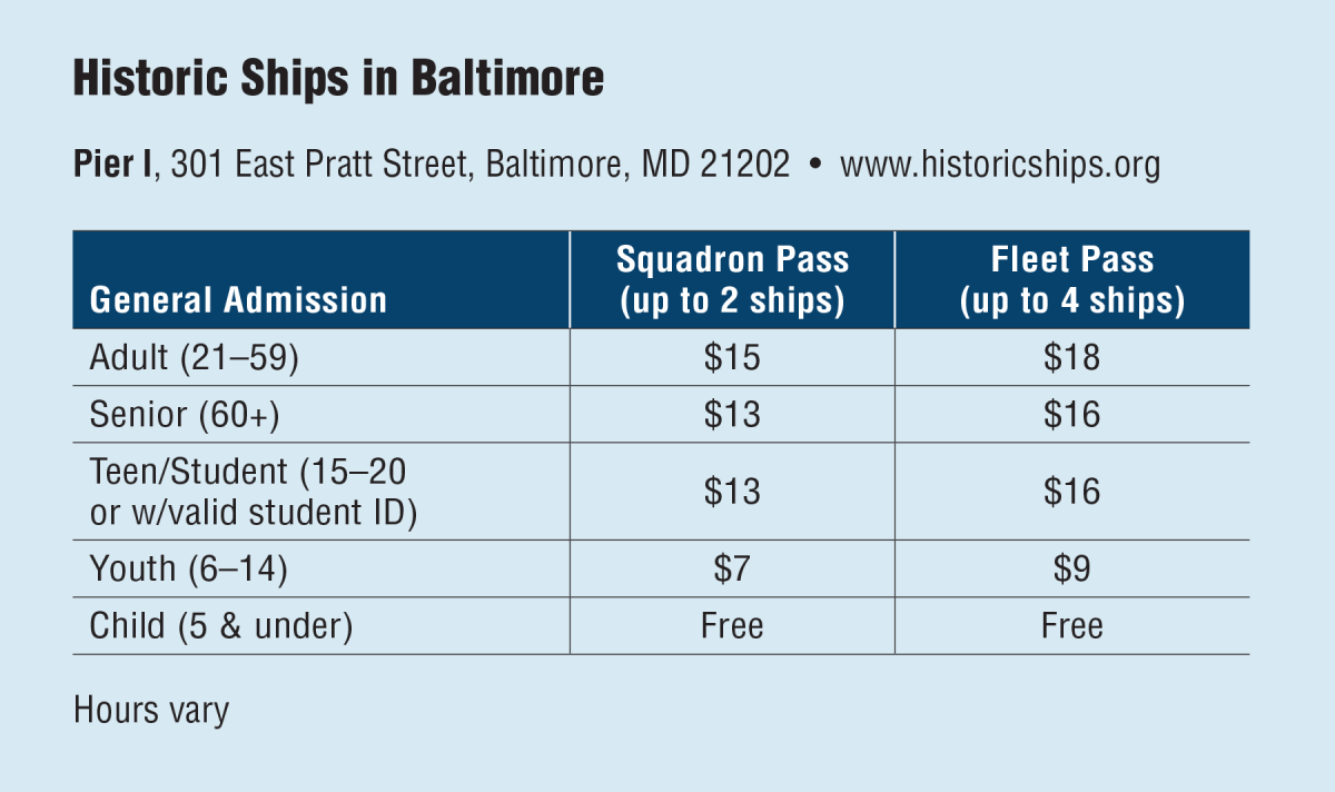 Historic Ships in Baltimore, Pier I, 301 East Pratt Street, Baltimore, MD 21202 www.historicships.org
