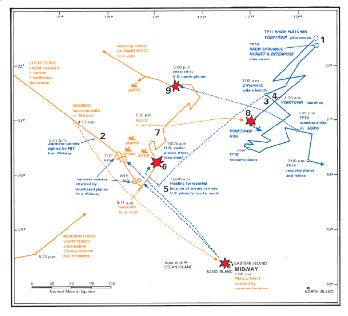 Map of the Battle of Midway