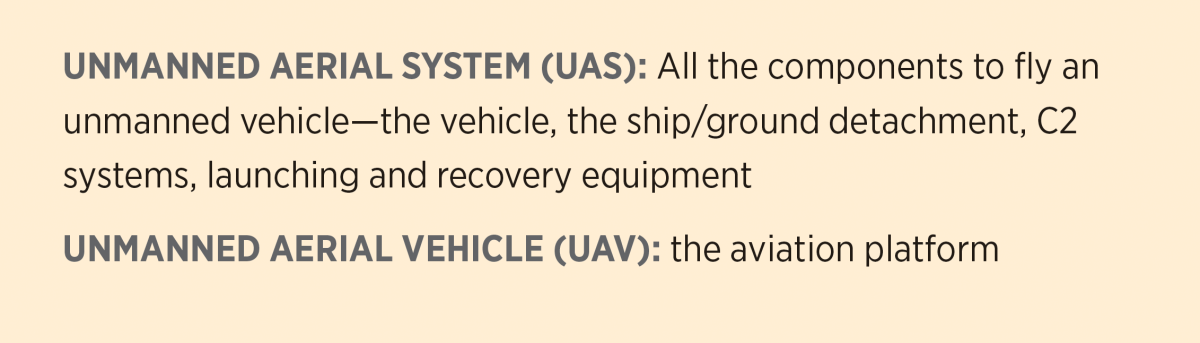 Unmanned Aerial System (UAS): All the components to fly an unmanned vehicle—the vehicle, the ship/ground detachment, C2 systems, launching and recovery equipment  Unmanned Aerial Vehicle (UAV): the aviation platform