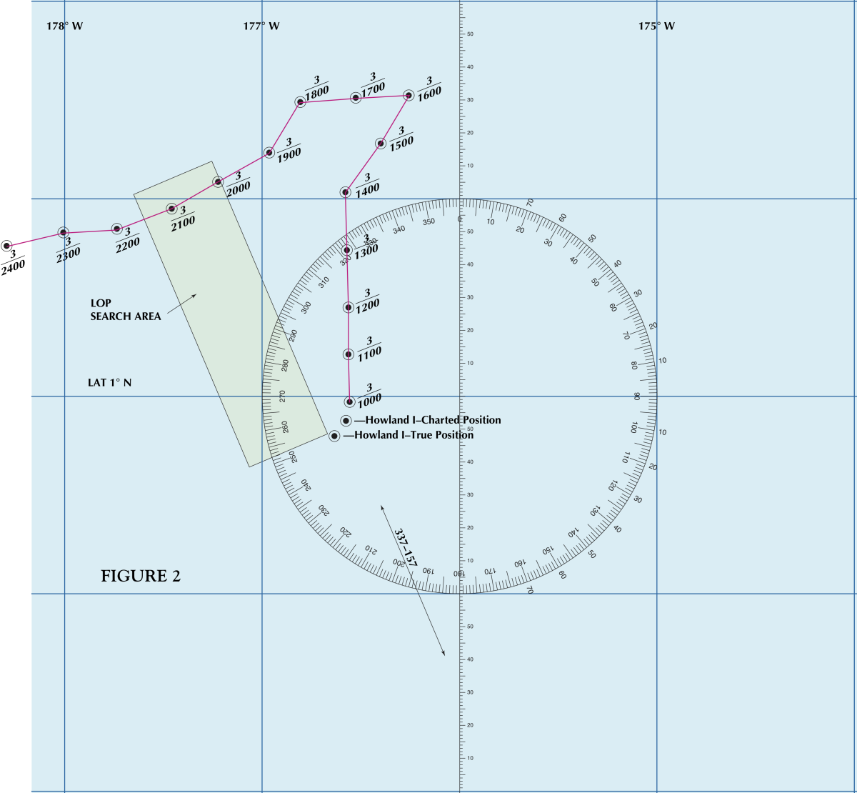 Amelia Earhart Search Pattern on 3 July