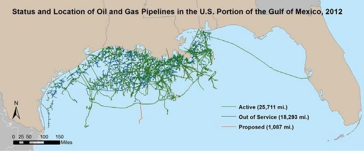 gas and oil pipelines 