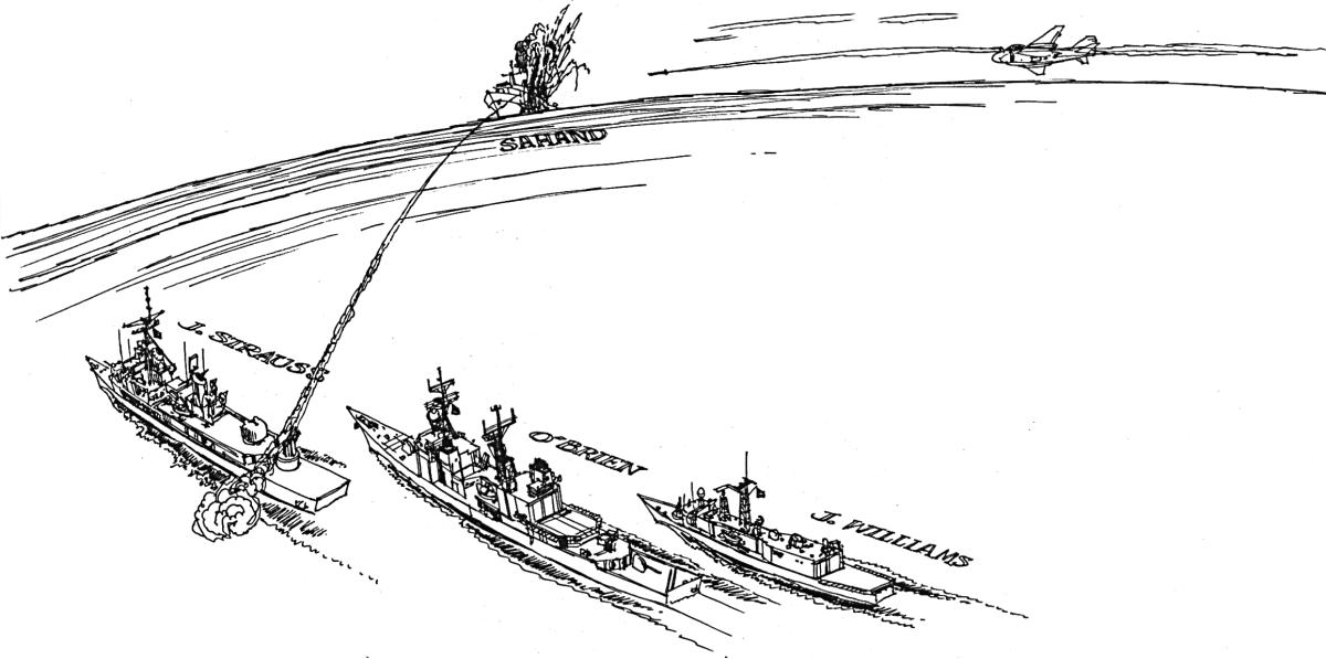 Coordinated attack on the Iranian Frigate Sahand