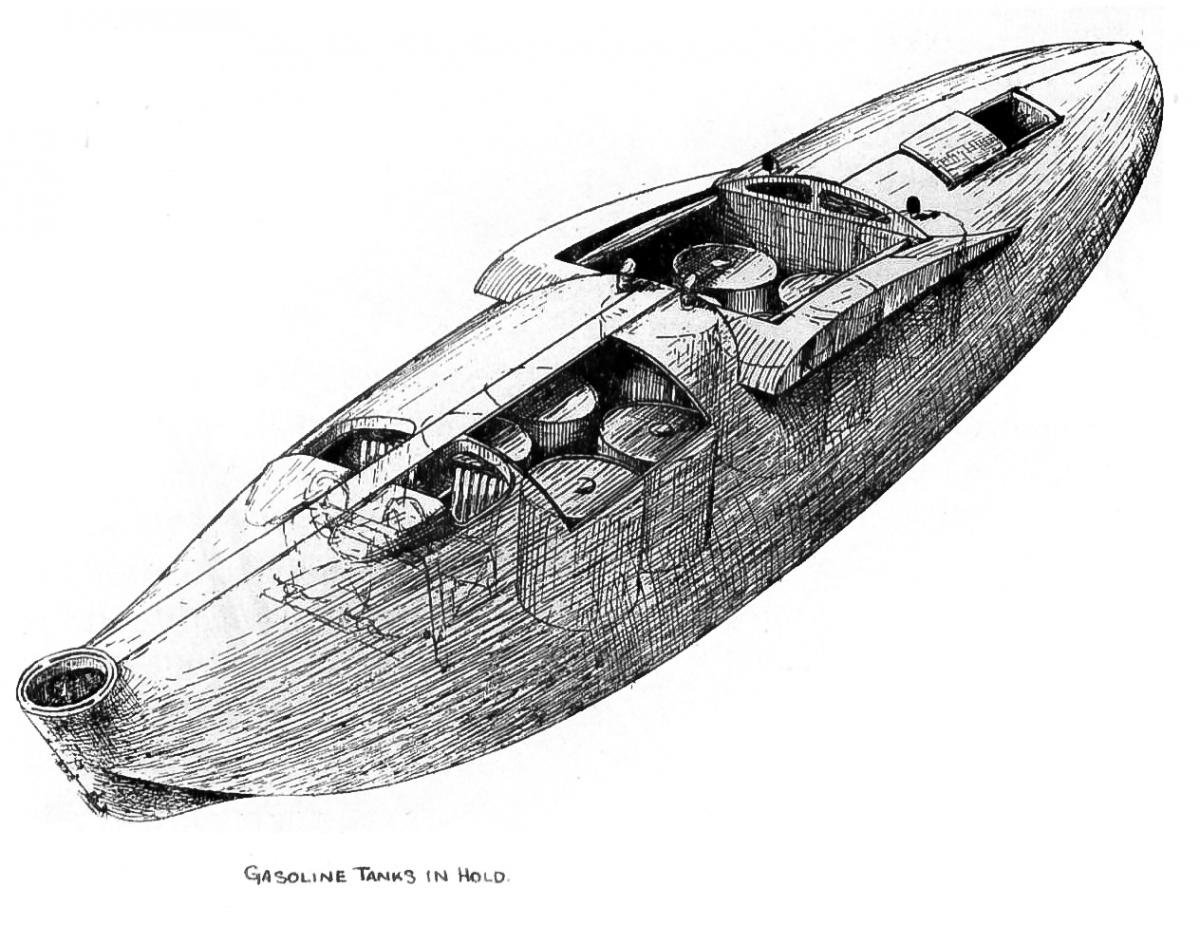 Sketch of NC Boat hull showing location of gasoline tanks