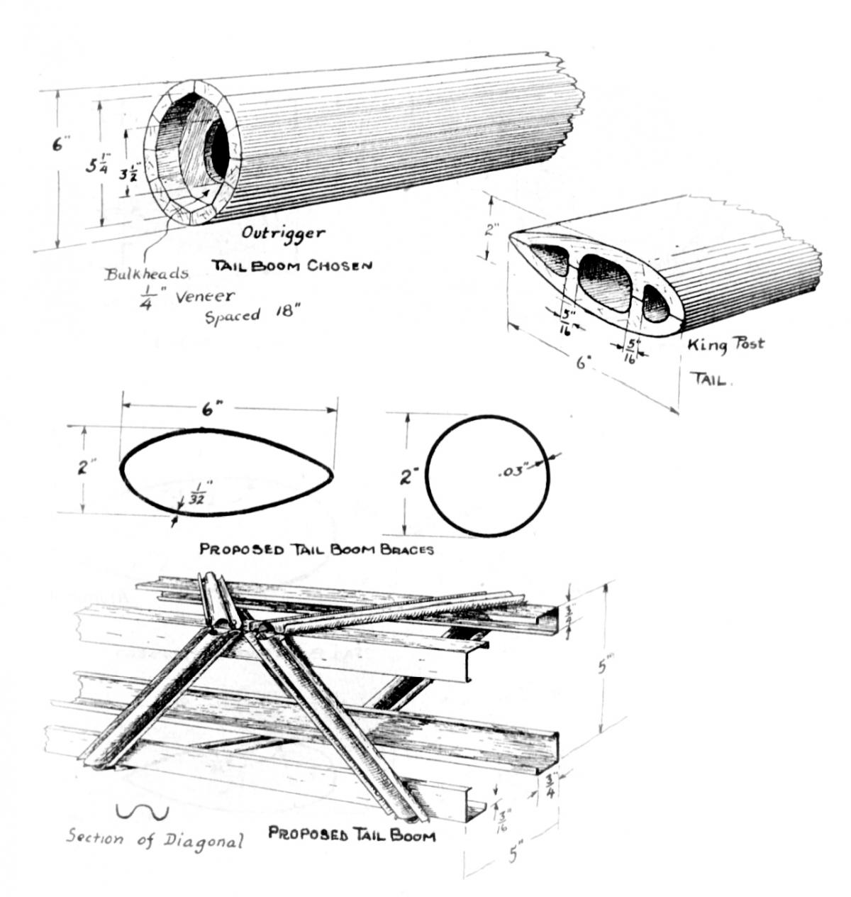 Sketches of tailboom king posts of NC Flying Boat