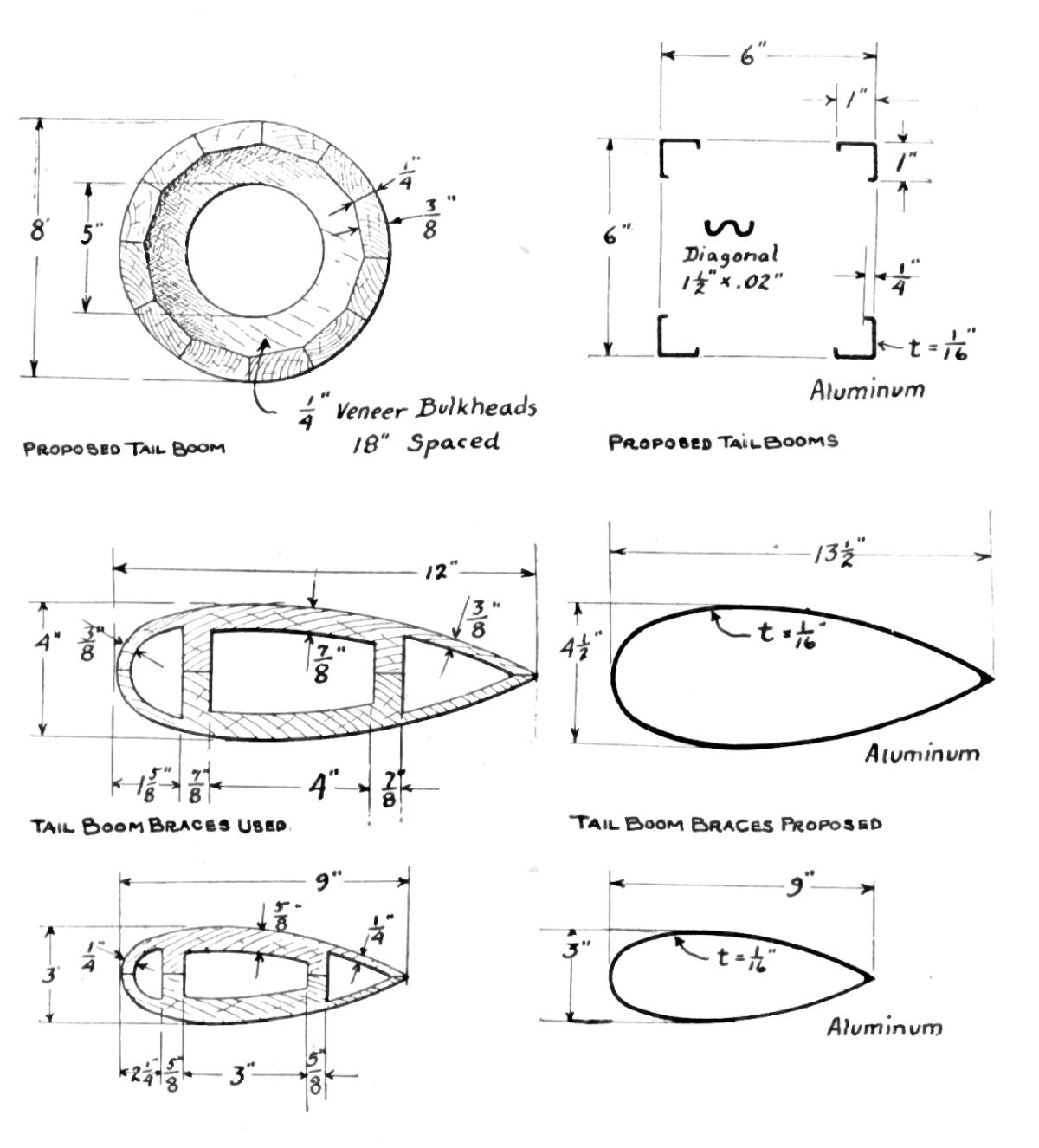Tailboom cross sections of NC Flying Boat