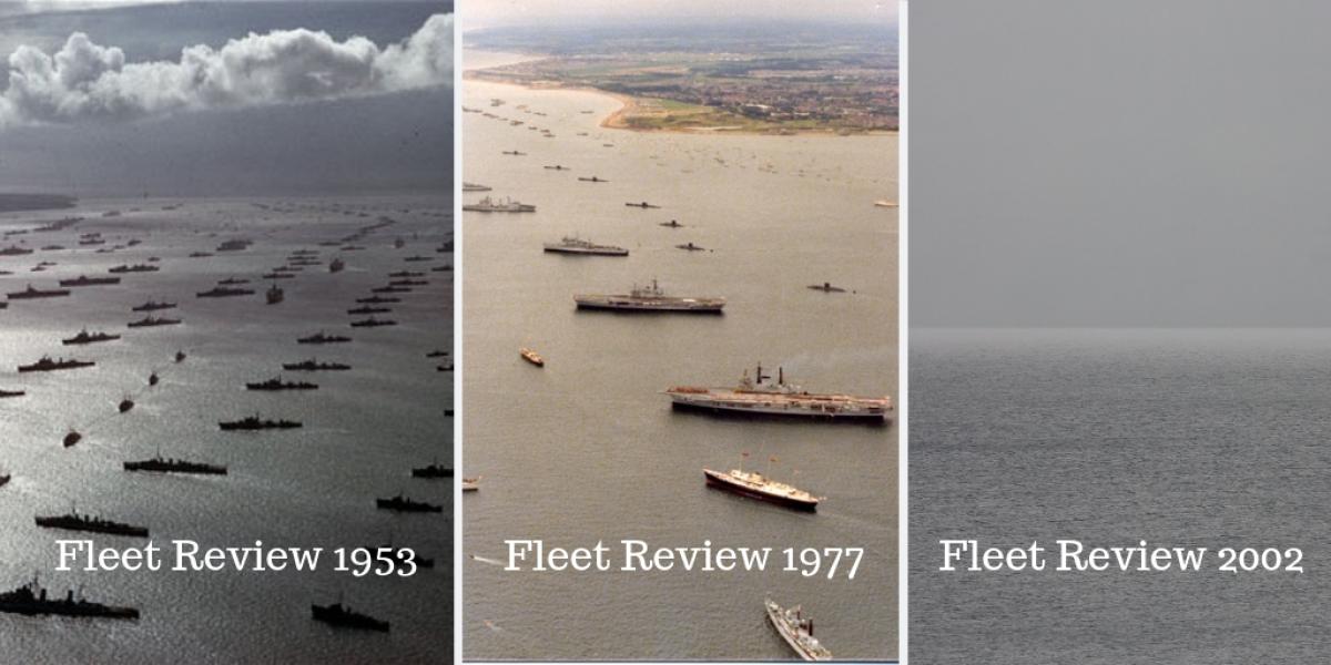 Fleet Reviews