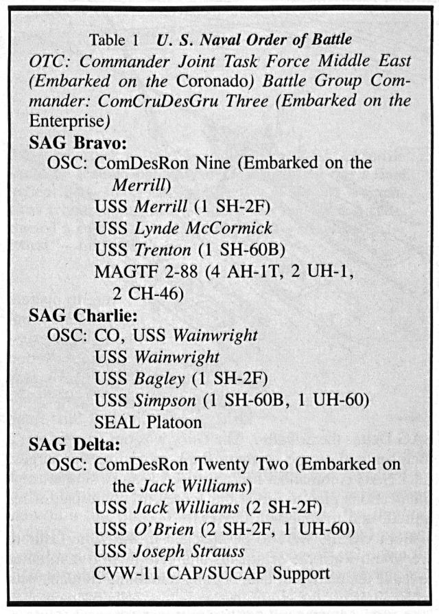 Naval Order of Battle, Operation Praying Mantis