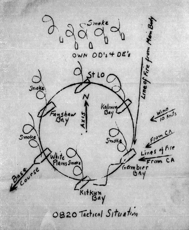 Diagram from Gambier Bay loss of action report showing ships laying smoke
