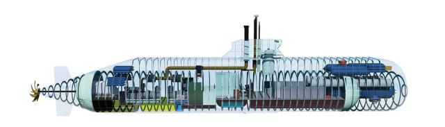Midget submarines 
