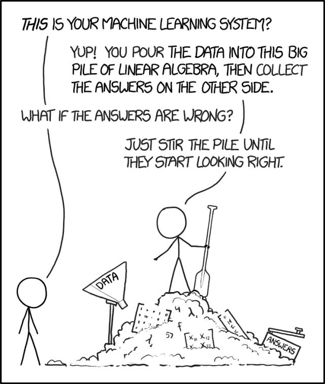 XKCD Comic "Machine Learning"