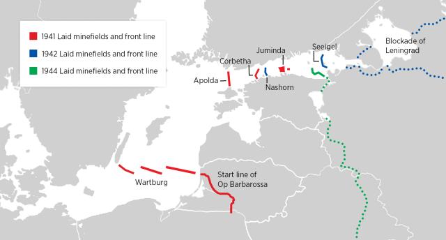 Figure 2. German strategic mine laying in the Baltic Sea during World War II