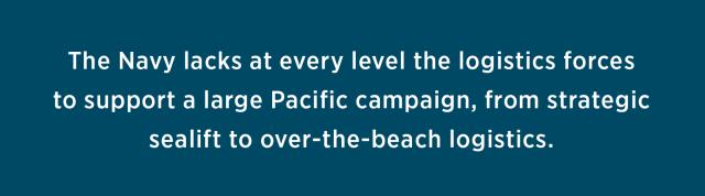 The Navy lacks at every level the logistics forces  to support a large Pacific campaign, from strategic  sealift to over-the-beach logistics. 