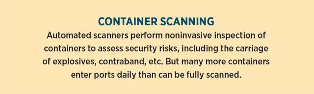 Container Scanning