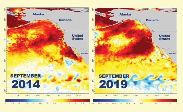 heatmap