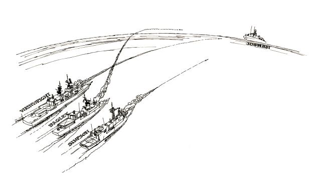 Illustrating the importance  of mutual support, in the Gulf in 1988, the USS Simpson (FFG-56) responded immediately to an Iranian missile attack on another of the ships in its surface action group.