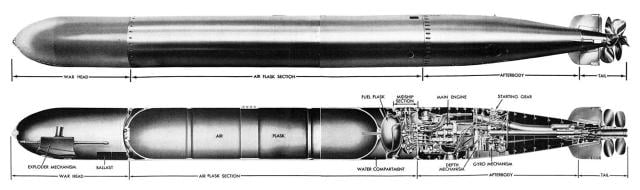 submarine