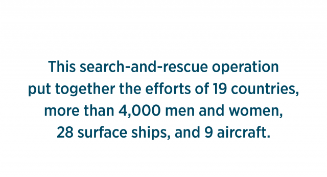 his search-and-rescue operation  put together the efforts of 19 countries, more than 4,000 men and women,  28 surface ships, and 9 aircraft.