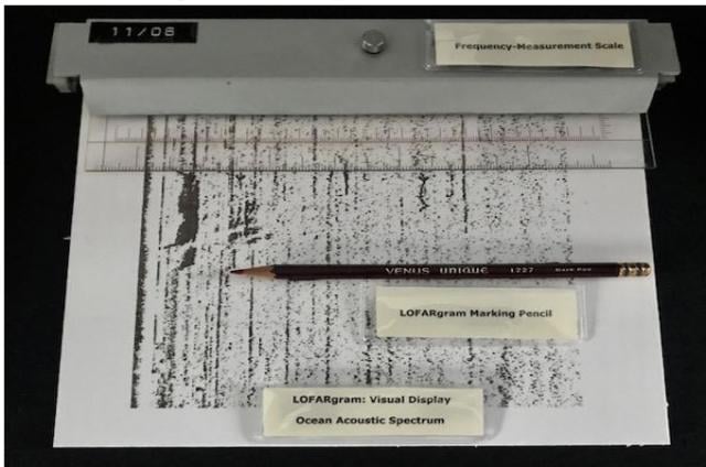 Low-Frequency (LOFAR) Paper Gram