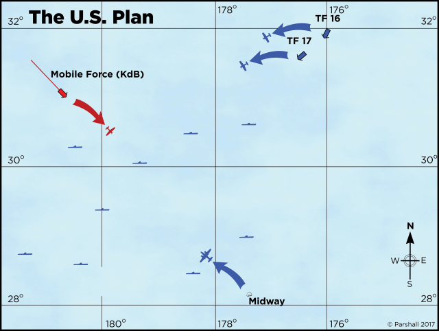 Map of the U.S. Plan for defending Midway
