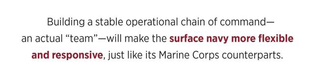 Building a stable operational chain of command— an actual “team”—will make the surface navy more flexible  and responsive, just like its Marine Corps counterparts.