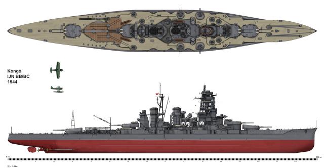 the Kongo