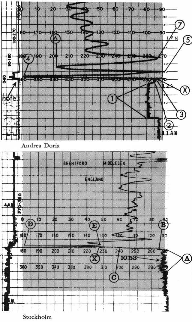 Chart records of the motorship Stockholm and SS Andrea Doria