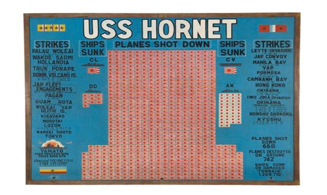Victory - hornet-scoreboard