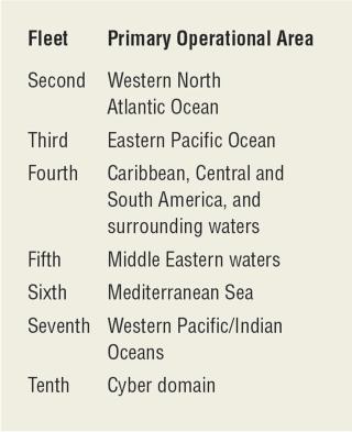 U.S. Navy Fleet Primary Operational Areas