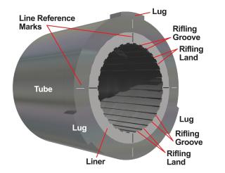 gun barrel