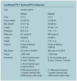 fact sheet 