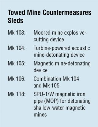 Towed Mine countermeasures sleds