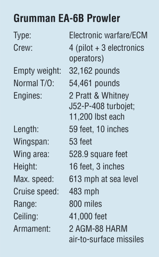 Table of facts about the Grumman EA-6B Prowler