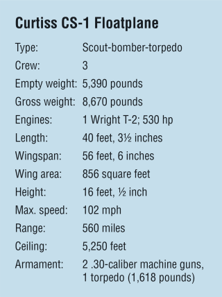 Table of Curtiss CS-1 floatplane characteristics