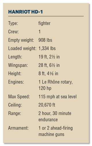 Hanriot Chart