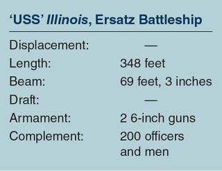 ‘USS’ Illinois, Ersatz Battleship