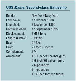 USS Maine, Second-class Battleship