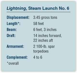 Lightning Steam Launch Info Box