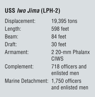 Table of characteristics of USS Iwo Jima (LPH-2)