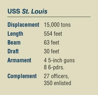 info box - USS St. Louis