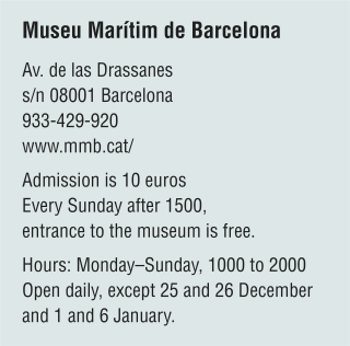 Information table for the Museu Marítim de Barcelona